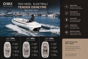 Elektrikli Tender Satın Almak İsteyenler Neden AMY Modellerine Yöneliyor?